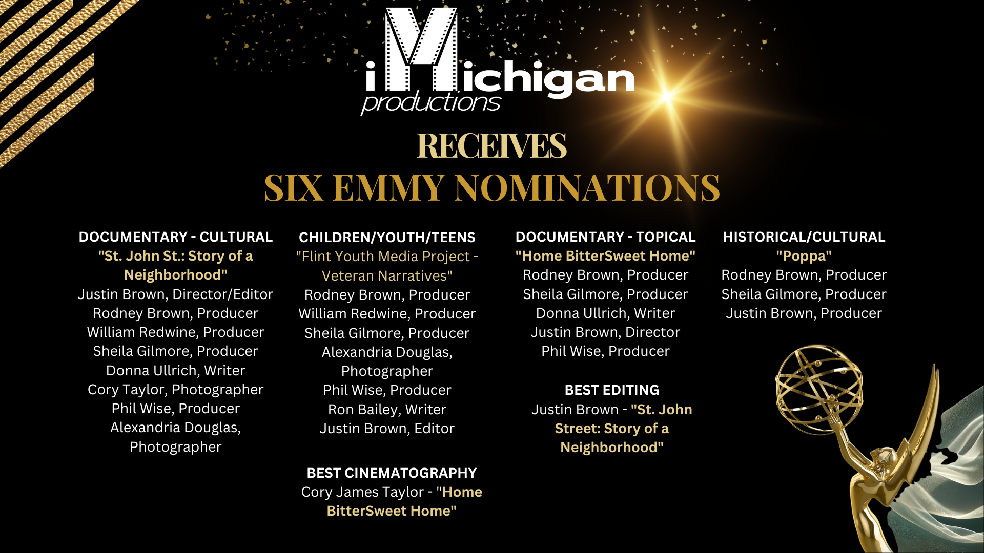 Emmy Nomination Announcement